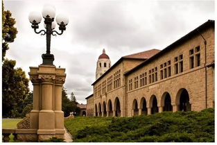 斯坦福是哪里-2020年斯坦福大学在美国哪个城市/